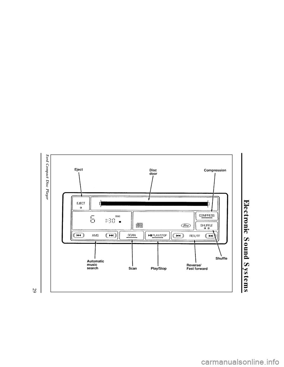 FORD CONTOUR 1997 2.G Owners Manual Electronic Sound Systems
29
[AS06100(ALL)03/95]
33-1/2 pica
art:0060655-A
Ford Compact Disc Player
File:04cdaso.ex
Update:Thu Sep 12 10:59:17 1996 