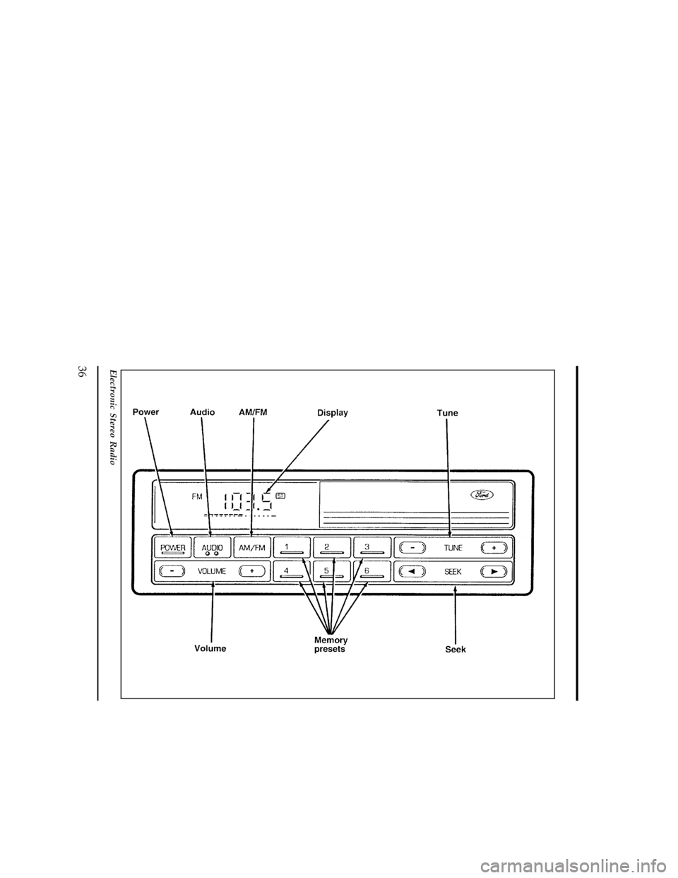 FORD CONTOUR 1997 2.G Owners Manual 36
[AS21825(ALL)04/94]
33-1/2 pica
art:0060653-A
Electronic Stereo Radio
File:04cdaso.ex
Update:Thu Sep 12 10:59:17 1996 