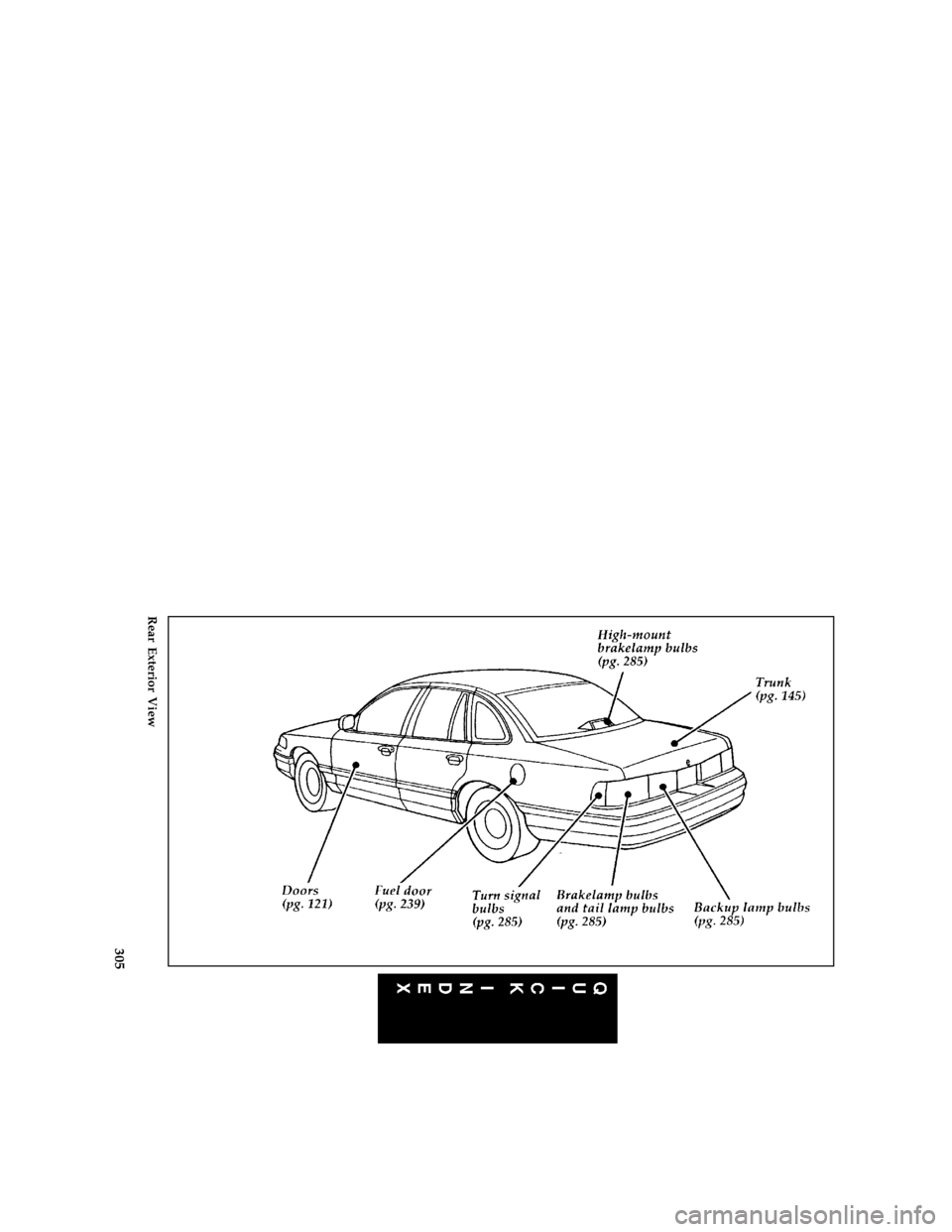 FORD CROWN VICTORIA 1996 1.G Owners Manual 305 [QI03500( V)05/95]
full page art:0011130-D
Rear Exterior View
File:rcqiv.ex
Update:Fri Feb  2 11:38:47 1996 