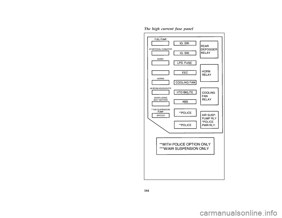 FORD CROWN VICTORIA 1997 1.G Owners Manual 184 % [ER03100( ALL)12/95]The high current fuse panel
[ER03500( V)12/95]
full page art:0011381-BFile:10rcerv.ex
Update:Wed Jun 19 10:32:02 1996 