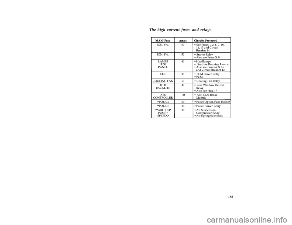 FORD CROWN VICTORIA 1997 1.G Owners Manual 185 [ER03600( ALL)12/95]
The high current fuses and relays
[ER04100( V)12/95]
twenty-four pica chart:0011314-CFile:10rcerv.ex
Update:Wed Jun 19 10:32:02 1996 
