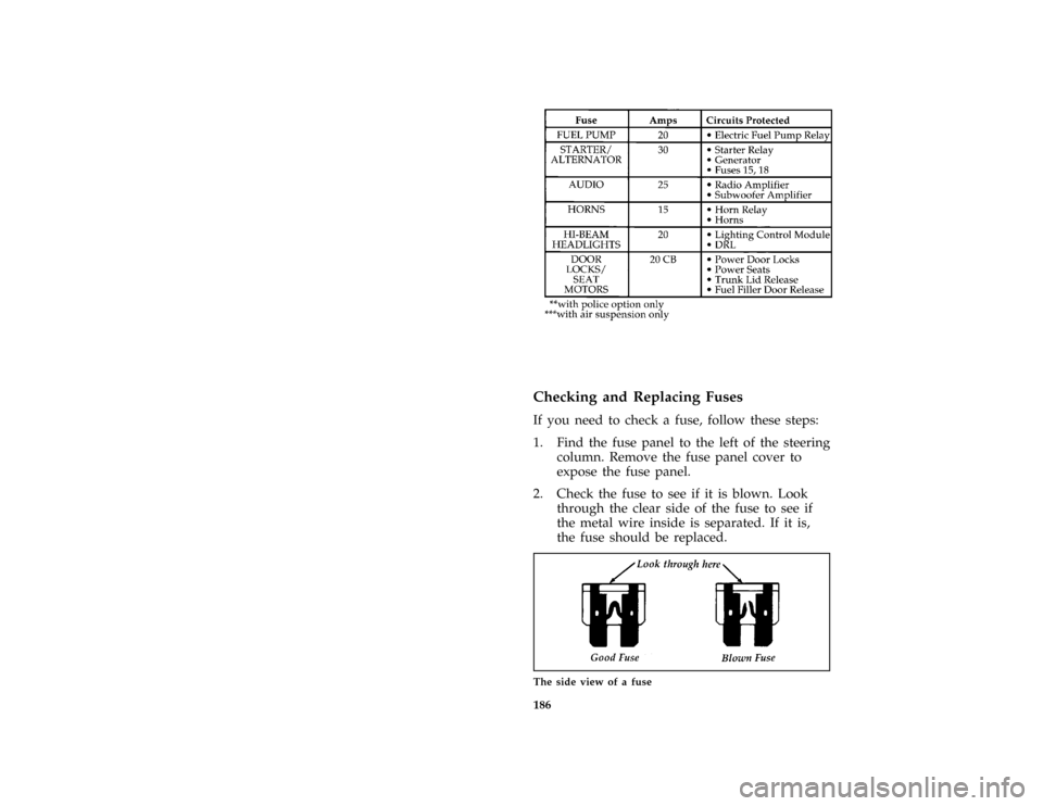 FORD CROWN VICTORIA 1997 1.G Owners Manual 186 [ER04200( V)12/95]
eighteen pica chart:0011382-B
%*
[ER04400( ALL)01/96]
Checking and Replacing Fuses
*
[ER04500( ALL)01/96]
If you need to check a fuse, follow these steps:
[ER04800( GV)12/95]
1.