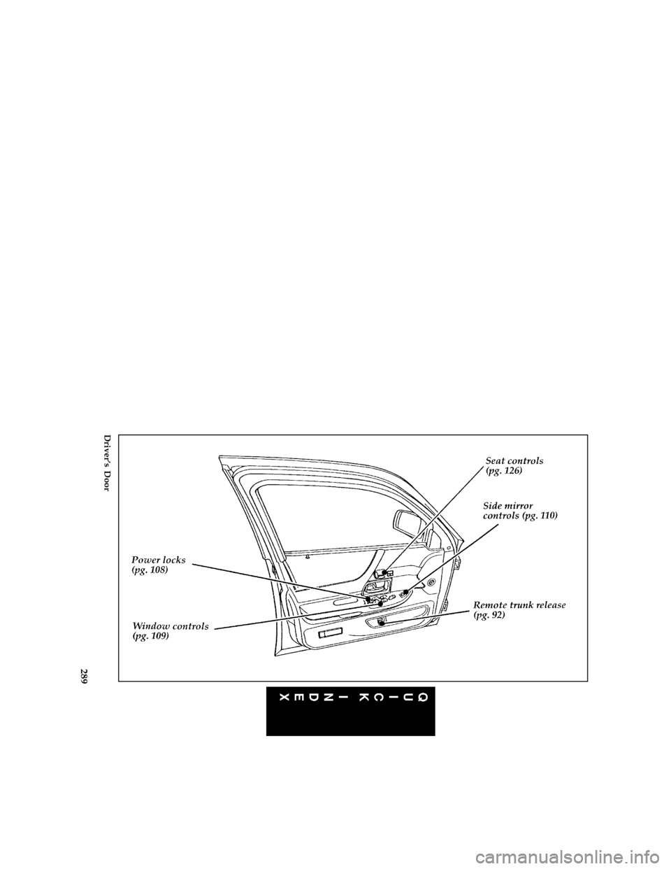 FORD CROWN VICTORIA 1997 1.G Owners Manual 289 [QI03800( V)05/95]
full page art:0011134-E
Drivers Door
File:16rcqiv.ex
Update:Wed Jun 19 10:35:06 1996 