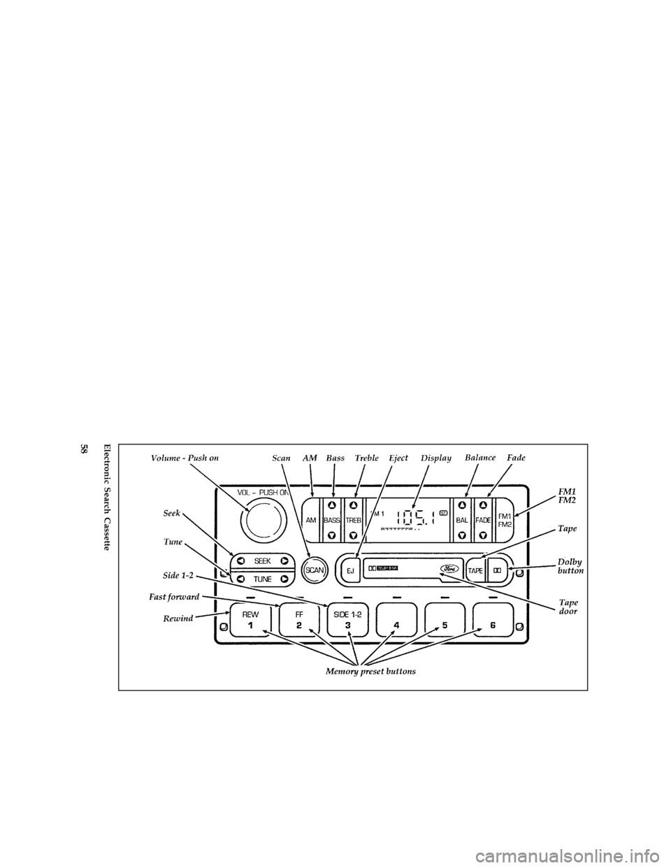 FORD CROWN VICTORIA 1997 1.G Owners Manual 58 % [AS56200( GV)05/94]
full page art:0060667-AElectronic Search Cassette
File:04rcasv.ex
Update:Mon Sep 23 14:37:45 1996 
