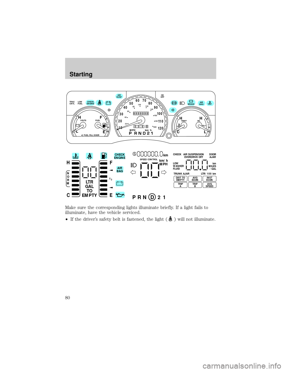 FORD CROWN VICTORIA 1998 2.G Owners Manual Make sure the corresponding lights illuminate briefly. If a light fails to
illuminate, have the vehicle serviced.
²If the drivers safety belt is fastened, the light (
) will not illuminate.
E
LOW
FU