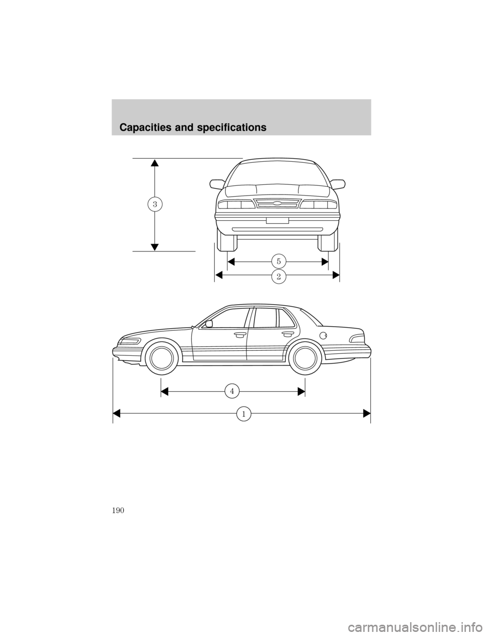 FORD CROWN VICTORIA 1999 2.G Owners Manual 3
5
2
4
1
Capacities and specifications
190 