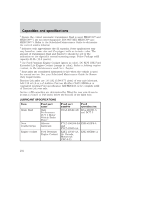 Page 202
