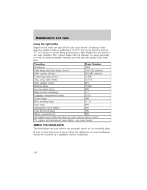 Page 214