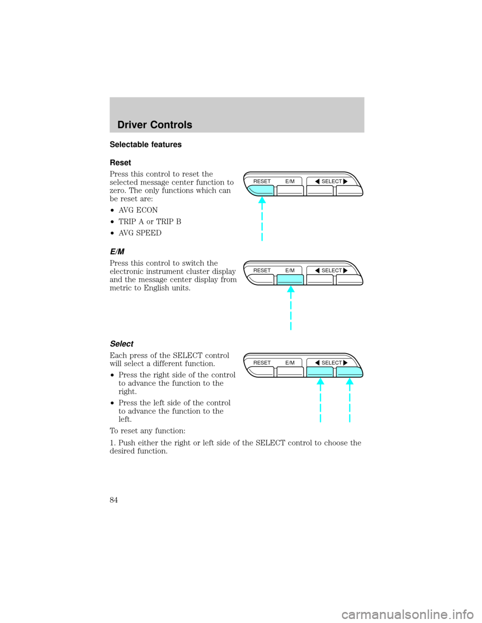FORD CROWN VICTORIA 2002 2.G Owners Manual Selectable features
Reset
Press this control to reset the
selected message center function to
zero. The only functions which can
be reset are:
²AVG ECON
²TRIP A or TRIP B
²AVG SPEED
E/M
Press this 