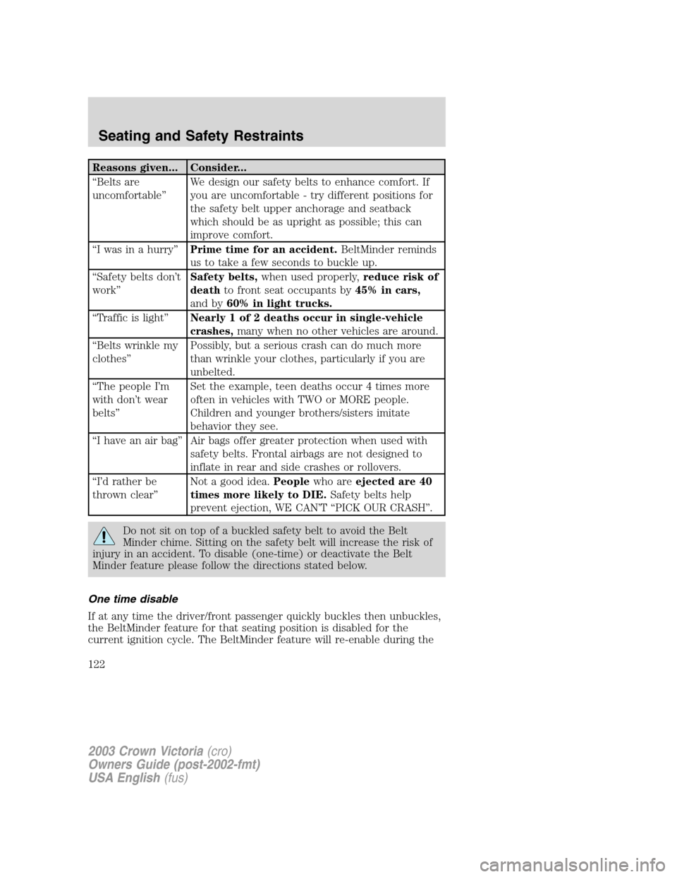 FORD CROWN VICTORIA 2003 2.G Owners Manual Reasons given... Consider...
“Belts are
uncomfortable”We design our safety belts to enhance comfort. If
you are uncomfortable - try different positions for
the safety belt upper anchorage and seat
