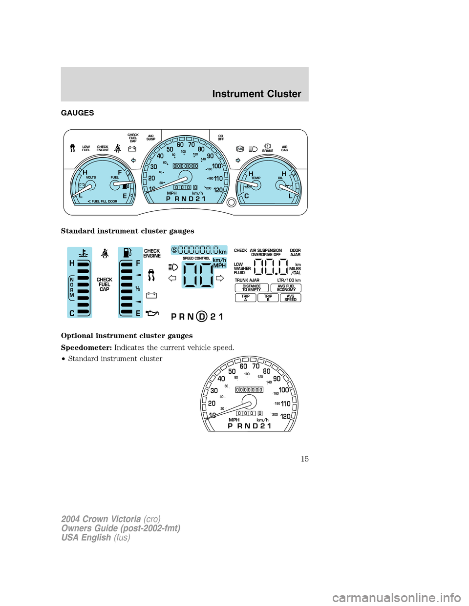 FORD CROWN VICTORIA 2004 2.G Owners Manual GAUGES
Standard instrument cluster gauges
Optional instrument cluster gauges
Speedometer:Indicates the current vehicle speed.
•Standard instrument cluster
MPH km/h10 203040506070
80
90
10 0
11 0
12 