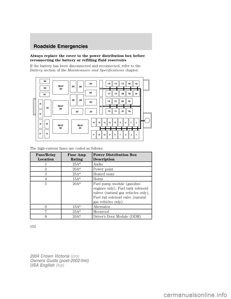 FORD CROWN VICTORIA 2004 2.G Owners Manual Always replace the cover to the power distribution box before
reconnecting the battery or refilling fluid reservoirs
If the battery has been disconnected and reconnected, refer to the
Batterysection o