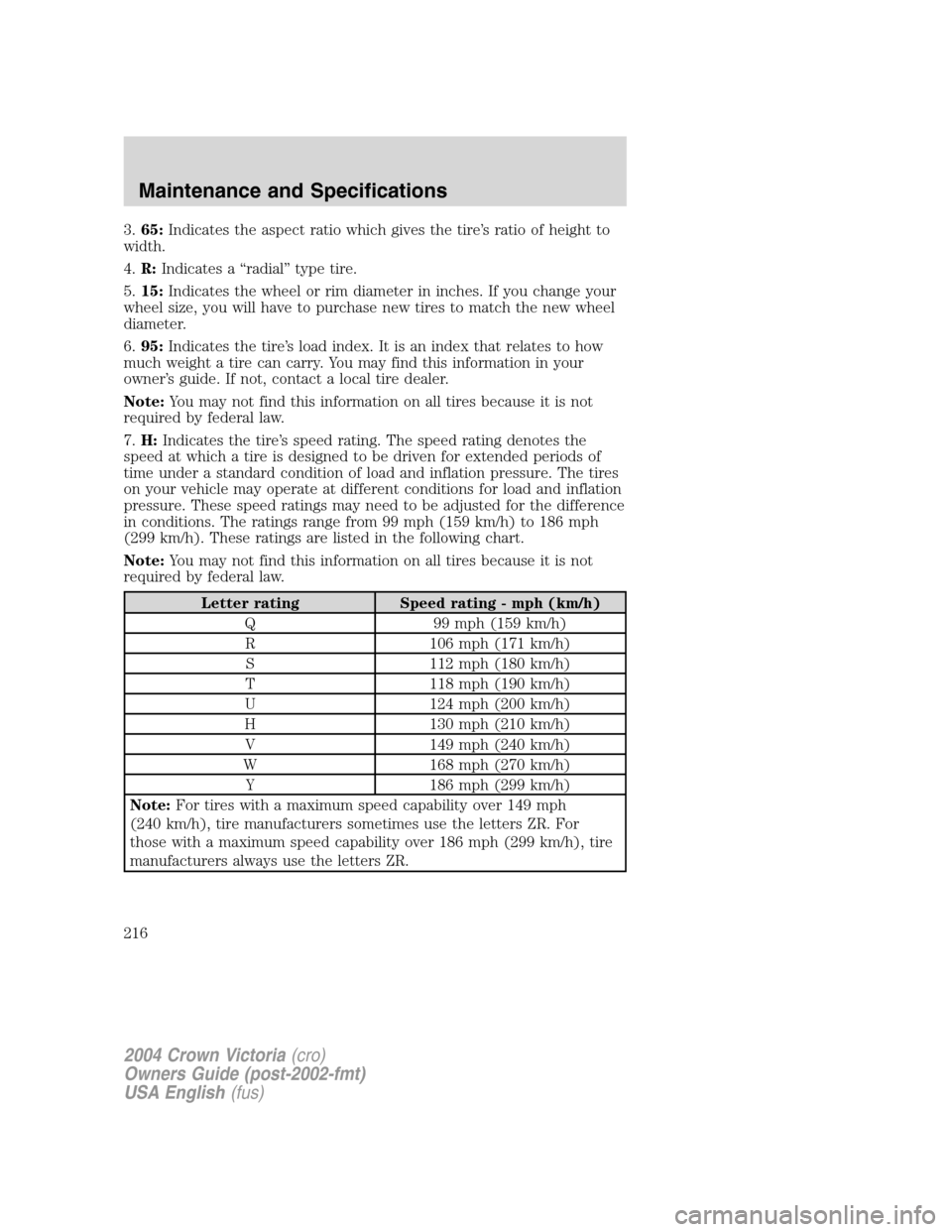 FORD CROWN VICTORIA 2004 2.G Owners Manual 3.65:Indicates the aspect ratio which gives the tire’s ratio of height to
width.
4.R:Indicates a“radial”type tire.
5.15:Indicates the wheel or rim diameter in inches. If you change your
wheel si FORD CROWN VICTORIA 2004 2.G Owners Manual 3.65:Indicates the aspect ratio which gives the tire’s ratio of height to
width.
4.R:Indicates a“radial”type tire.
5.15:Indicates the wheel or rim diameter in inches. If you change your
wheel si
