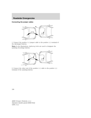 Page 196