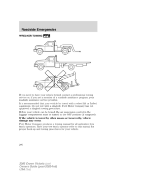 Page 200
