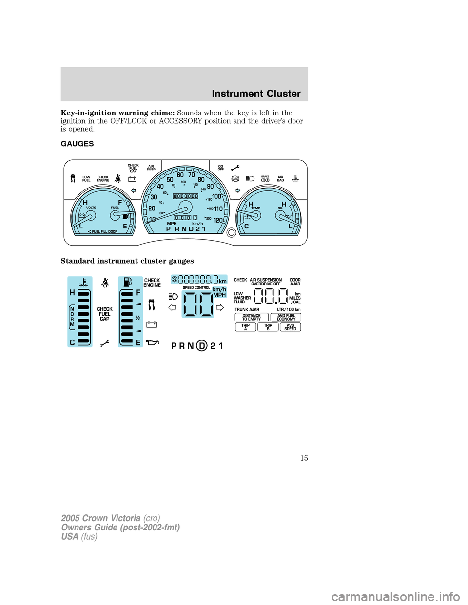 FORD CROWN VICTORIA 2005 2.G Owners Manual Key-in-ignition warning chime:Sounds when the key is left in the
ignition in the OFF/LOCK or ACCESSORY position and the driver’s door
is opened.
GAUGES
Standard instrument cluster gauges
2005 Crown 