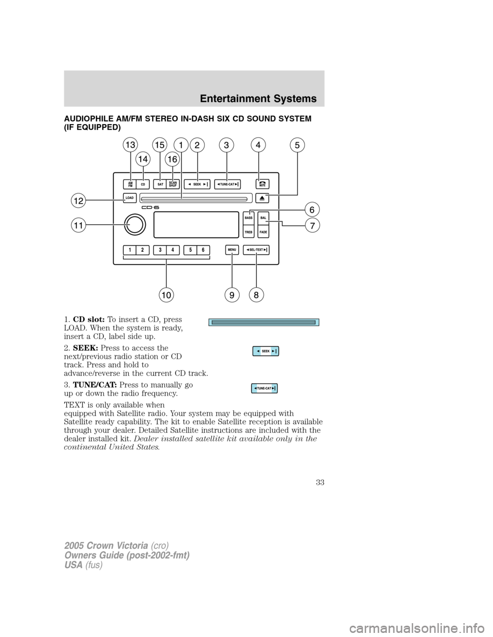 FORD CROWN VICTORIA 2005 2.G Owners Manual AUDIOPHILE AM/FM STEREO IN-DASH SIX CD SOUND SYSTEM
(IF EQUIPPED)
1.CD slot:To insert a CD, press
LOAD. When the system is ready,
insert a CD, label side up.
2.SEEK:Press to access the
next/previous r