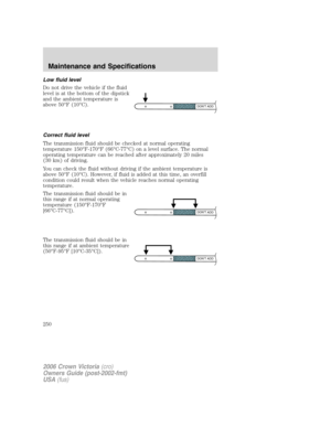 Page 250