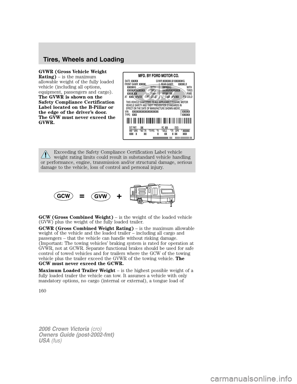 FORD CROWN VICTORIA 2006 2.G Owners Manual GVWR (Gross Vehicle Weight
Rating)– is the maximum
allowable weight of the fully loaded
vehicle (including all options,
equipment, passengers and cargo).
The GVWR is shown on the
Safety Compliance C FORD CROWN VICTORIA 2006 2.G Owners Manual GVWR (Gross Vehicle Weight
Rating)– is the maximum
allowable weight of the fully loaded
vehicle (including all options,
equipment, passengers and cargo).
The GVWR is shown on the
Safety Compliance C
