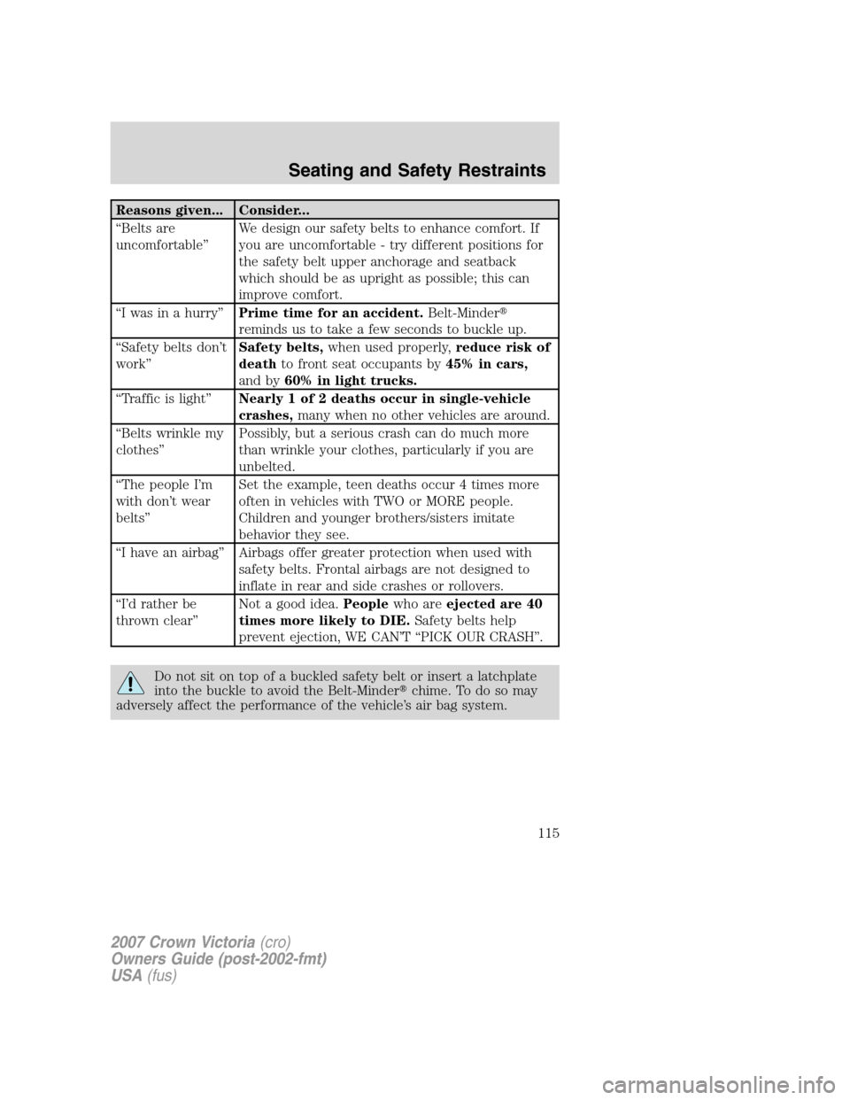 FORD CROWN VICTORIA 2007 2.G Owners Manual Reasons given... Consider...
“Belts are
uncomfortable”We design our safety belts to enhance comfort. If
you are uncomfortable - try different positions for
the safety belt upper anchorage and seat FORD CROWN VICTORIA 2007 2.G Owners Manual Reasons given... Consider...
“Belts are
uncomfortable”We design our safety belts to enhance comfort. If
you are uncomfortable - try different positions for
the safety belt upper anchorage and seat