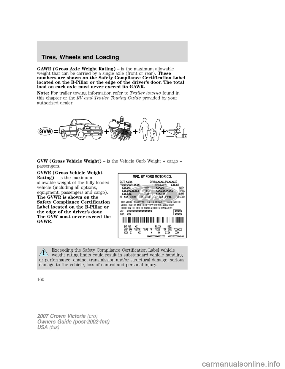 FORD CROWN VICTORIA 2007 2.G Owners Manual GAWR (Gross Axle Weight Rating)– is the maximum allowable
weight that can be carried by a single axle (front or rear).These
numbers are shown on the Safety Compliance Certification Label
located on FORD CROWN VICTORIA 2007 2.G Owners Manual GAWR (Gross Axle Weight Rating)– is the maximum allowable
weight that can be carried by a single axle (front or rear).These
numbers are shown on the Safety Compliance Certification Label
located on