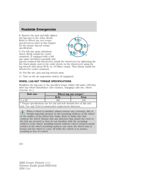 Page 210