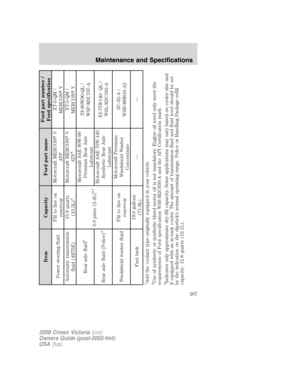 Page 267