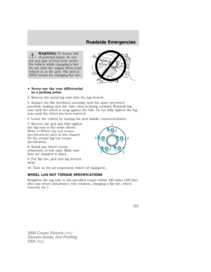 Page 201