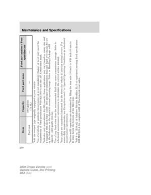 Page 260