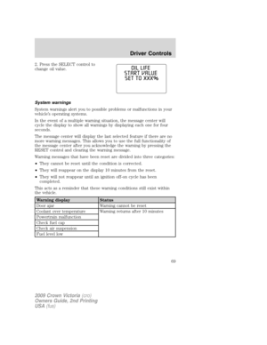 Page 69
