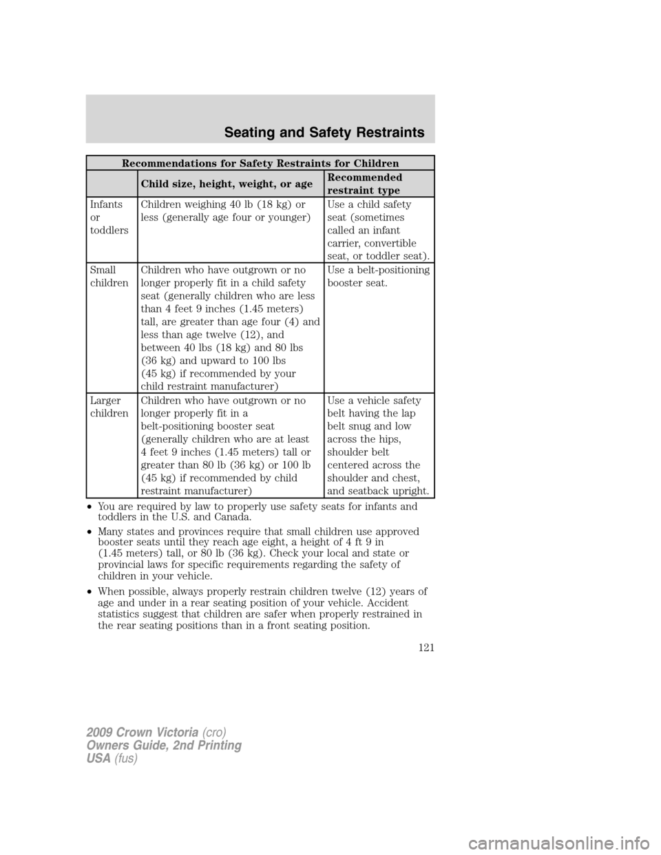 FORD CROWN VICTORIA 2009 2.G Owners Manual Recommendations for Safety Restraints for Children
Child size, height, weight, or ageRecommended
restraint type
Infants
or
toddlersChildren weighing 40 lb (18 kg) or
less (generally age four or younge FORD CROWN VICTORIA 2009 2.G Owners Manual Recommendations for Safety Restraints for Children
Child size, height, weight, or ageRecommended
restraint type
Infants
or
toddlersChildren weighing 40 lb (18 kg) or
less (generally age four or younge