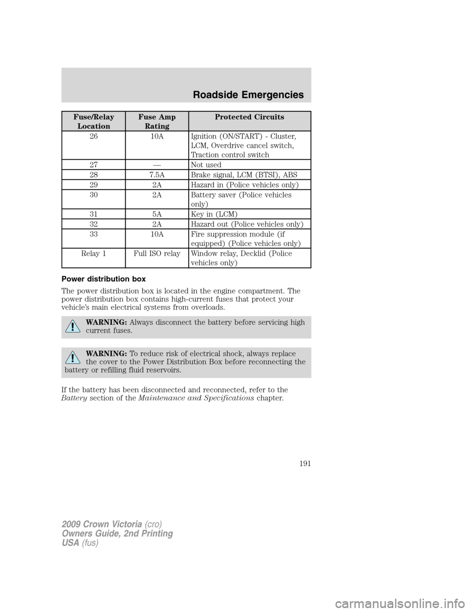 FORD CROWN VICTORIA 2009 2.G Owners Manual Fuse/Relay
LocationFuse Amp
RatingProtected Circuits
26 10A Ignition (ON/START) - Cluster,
LCM, Overdrive cancel switch,
Traction control switch
27 — Not used
28 7.5A Brake signal, LCM (BTSI), ABS
2 FORD CROWN VICTORIA 2009 2.G Owners Manual Fuse/Relay
LocationFuse Amp
RatingProtected Circuits
26 10A Ignition (ON/START) - Cluster,
LCM, Overdrive cancel switch,
Traction control switch
27 — Not used
28 7.5A Brake signal, LCM (BTSI), ABS
2
