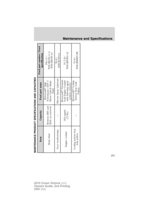 Page 263