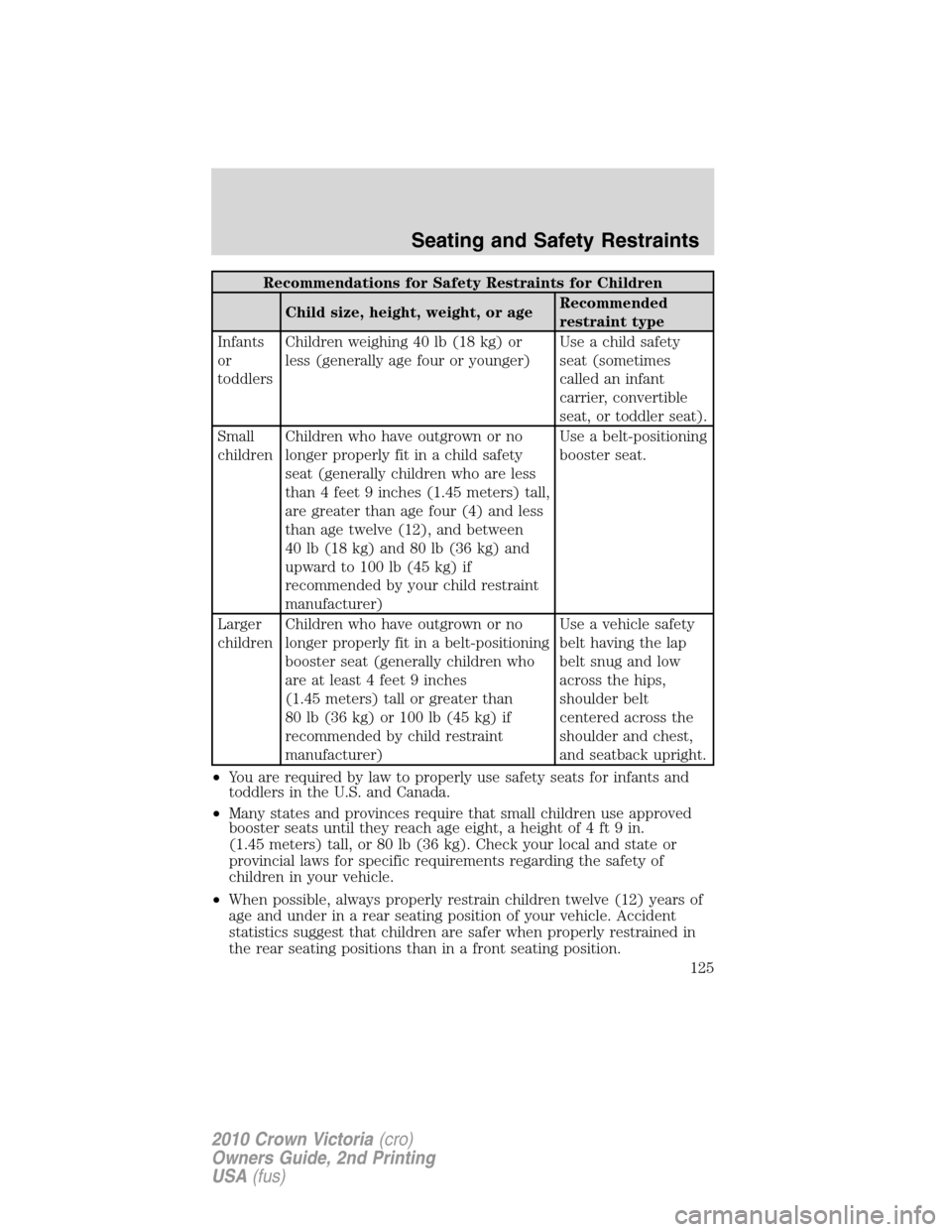 FORD CROWN VICTORIA 2010 2.G Owners Manual Recommendations for Safety Restraints for Children
Child size, height, weight, or ageRecommended
restraint type
Infants
or
toddlersChildren weighing 40 lb (18 kg) or
less (generally age four or younge FORD CROWN VICTORIA 2010 2.G Owners Manual Recommendations for Safety Restraints for Children
Child size, height, weight, or ageRecommended
restraint type
Infants
or
toddlersChildren weighing 40 lb (18 kg) or
less (generally age four or younge