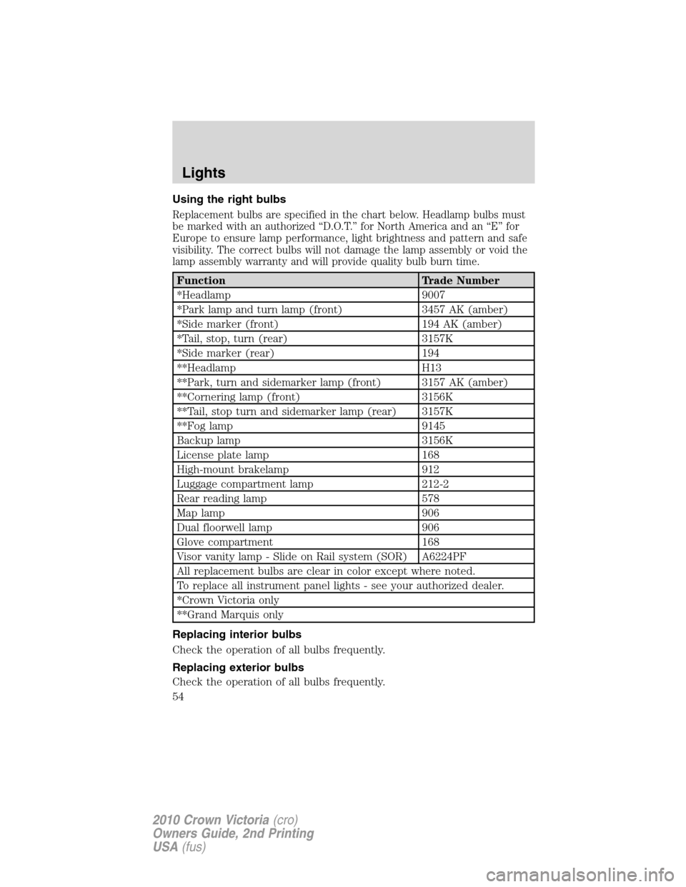 FORD CROWN VICTORIA 2010 2.G Owners Manual Using the right bulbs
Replacement bulbs are specified in the chart below. Headlamp bulbs must
be marked with an authorized “D.O.T.” for North America and an “E” for
Europe to ensure lamp perfo FORD CROWN VICTORIA 2010 2.G Owners Manual Using the right bulbs
Replacement bulbs are specified in the chart below. Headlamp bulbs must
be marked with an authorized “D.O.T.” for North America and an “E” for
Europe to ensure lamp perfo