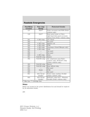 Page 200