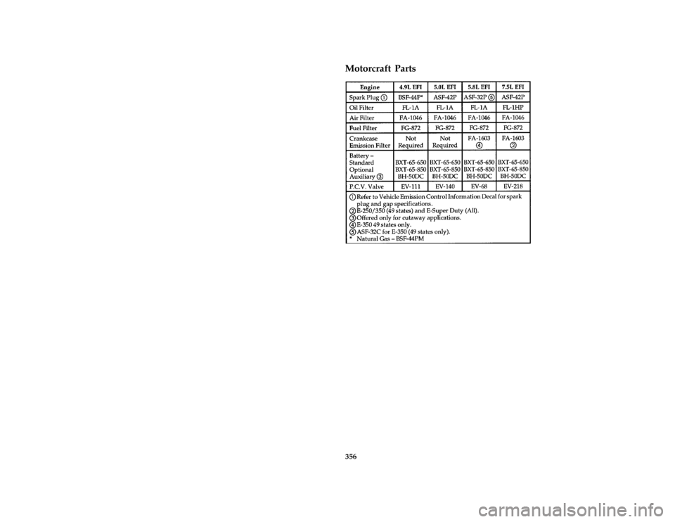 FORD E SERIES 1996 4.G Owners Manual 356
File:14ltsve.ex 