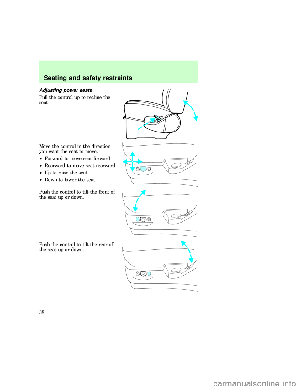 FORD E SERIES 1997 4.G Owners Manual Adjusting power seats
Pull the control up to recline the
seat
Move the control in the direction
you want the seat to move.
²Forward to move seat forward
²Rearward to move seat rearward
²Up to raise