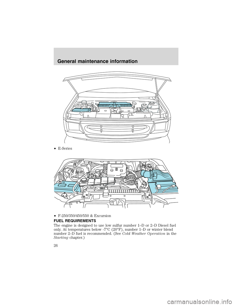 FORD E SERIES 2004 4.G 7.3L Diesel Supplement Manual •E-Series
•F-250/350/450/550 & Excursion
FUEL REQUIREMENTS
The engine is designed to use low sulfur number 1–Dor2–D Diesel fuel
only. At temperatures below -7°C (20°F), number 1–D or winte
