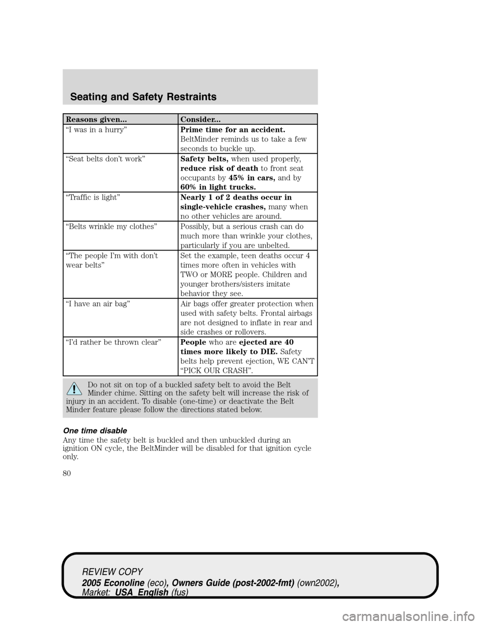 FORD E SERIES 2005 4.G Owners Manual Reasons given... Consider...
“I was in a hurry”Prime time for an accident.
BeltMinder reminds us to take a few
seconds to buckle up.
“Seat belts don’t work”Safety belts,when used properly,
r FORD E SERIES 2005 4.G Owners Manual Reasons given... Consider...
“I was in a hurry”Prime time for an accident.
BeltMinder reminds us to take a few
seconds to buckle up.
“Seat belts don’t work”Safety belts,when used properly,
r