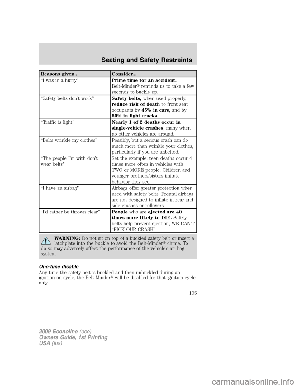 FORD E SERIES 2009 4.G Owners Manual Reasons given... Consider...
“I was in a hurry”Prime time for an accident.
Belt-Minderreminds us to take a few
seconds to buckle up.
“Safety belts don’t work”Safety belts,when used properly FORD E SERIES 2009 4.G Owners Manual Reasons given... Consider...
“I was in a hurry”Prime time for an accident.
Belt-Minderreminds us to take a few
seconds to buckle up.
“Safety belts don’t work”Safety belts,when used properly