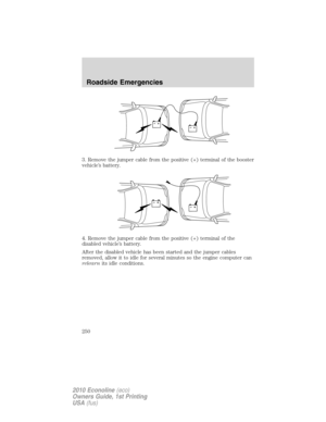 Page 250