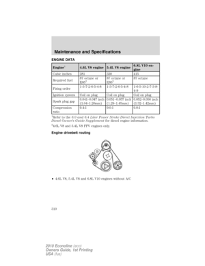 Page 310