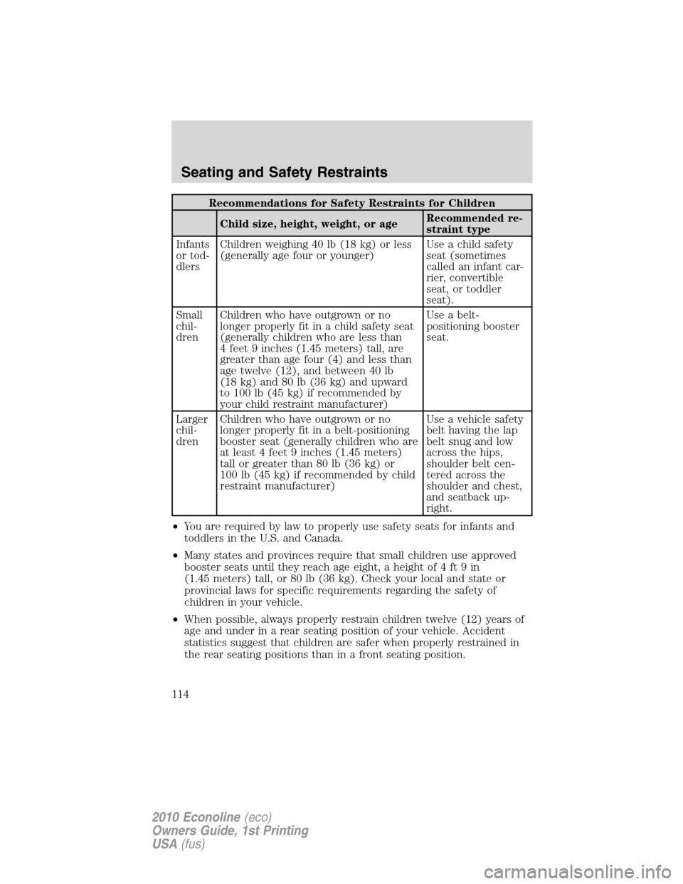 FORD E SERIES 2010 4.G Owners Manual Recommendations for Safety Restraints for Children
Child size, height, weight, or ageRecommended re-
straint type
Infants
or tod-
dlersChildren weighing 40 lb (18 kg) or less
(generally age four or yo FORD E SERIES 2010 4.G Owners Manual Recommendations for Safety Restraints for Children
Child size, height, weight, or ageRecommended re-
straint type
Infants
or tod-
dlersChildren weighing 40 lb (18 kg) or less
(generally age four or yo