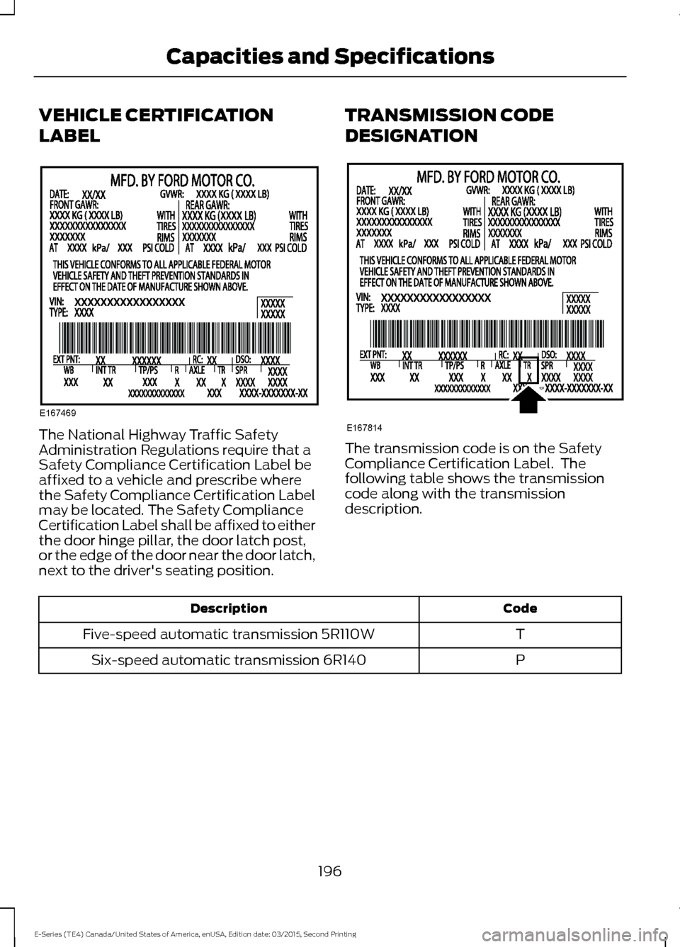 FORD E SERIES 2016 4.G Owners Manual VEHICLE CERTIFICATION
LABEL
The National Highway Traffic Safety
Administration Regulations require that a
Safety Compliance Certification Label be
affixed to a vehicle and prescribe where
the Safety C