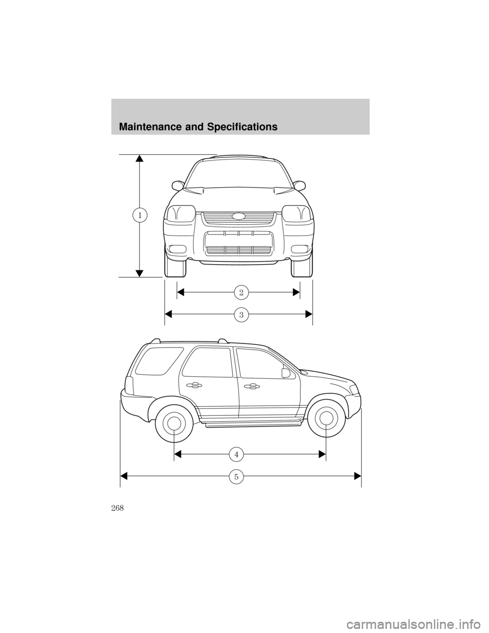 FORD ESCAPE 2002 1.G Owners Manual 3
2
1
5
4
Maintenance and Specifications
268 