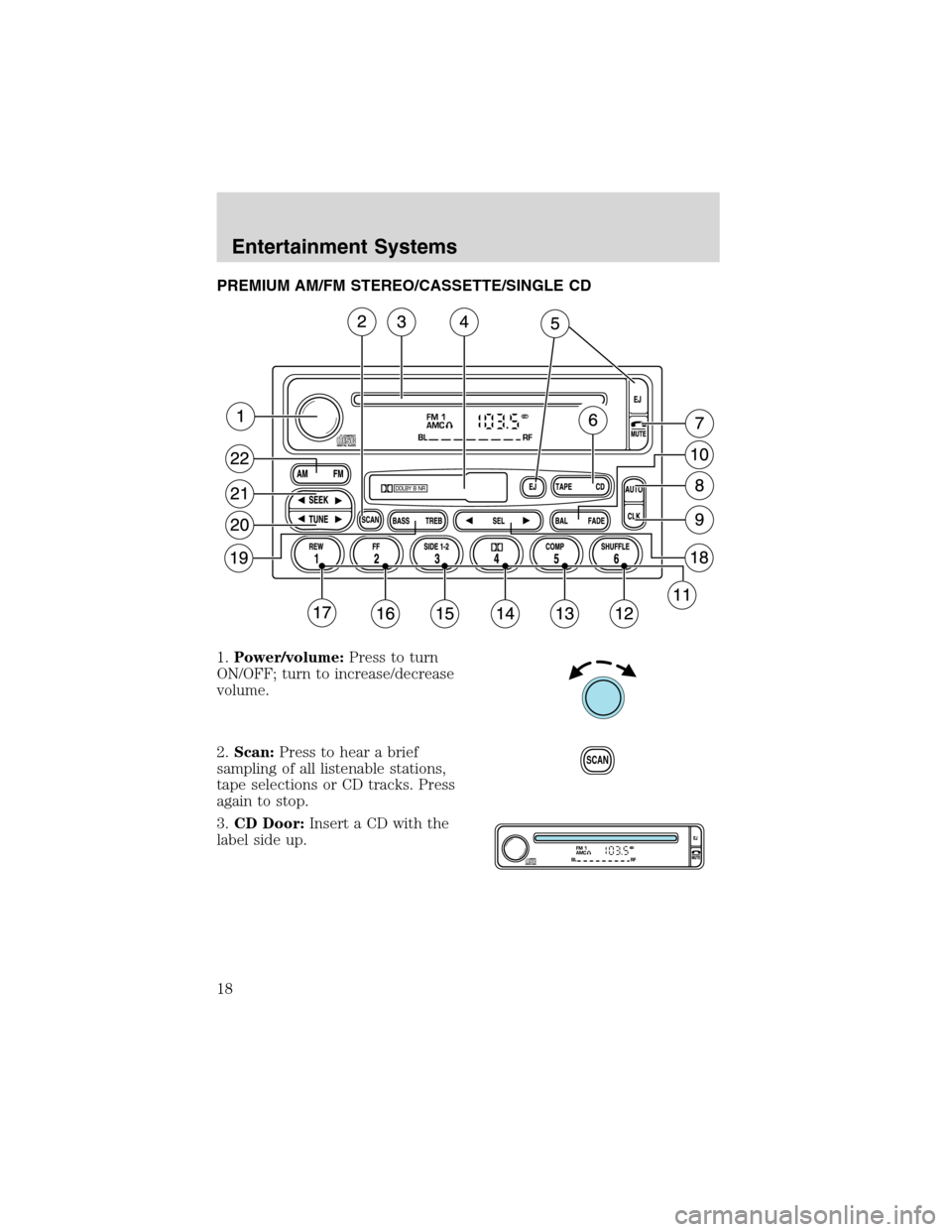 FORD ESCAPE 2003 1.G Owners Manual PREMIUM AM/FM STEREO/CASSETTE/SINGLE CD
1.Power/volume:Press to turn
ON/OFF; turn to increase/decrease
volume.
2.Scan:Press to hear a brief
sampling of all listenable stations,
tape selections or CD t