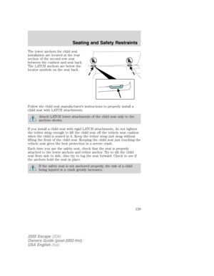 Page 129
