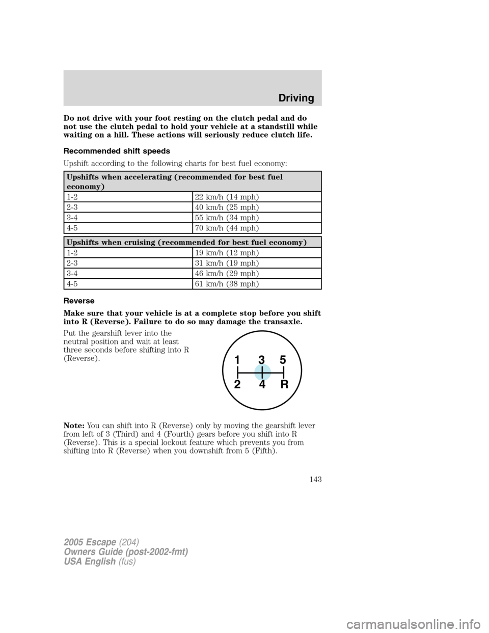 FORD ESCAPE 2005 1.G Owners Manual Do not drive with your foot resting on the clutch pedal and do
not use the clutch pedal to hold your vehicle at a standstill while
waiting on a hill. These actions will seriously reduce clutch life.
R FORD ESCAPE 2005 1.G Owners Manual Do not drive with your foot resting on the clutch pedal and do
not use the clutch pedal to hold your vehicle at a standstill while
waiting on a hill. These actions will seriously reduce clutch life.
R