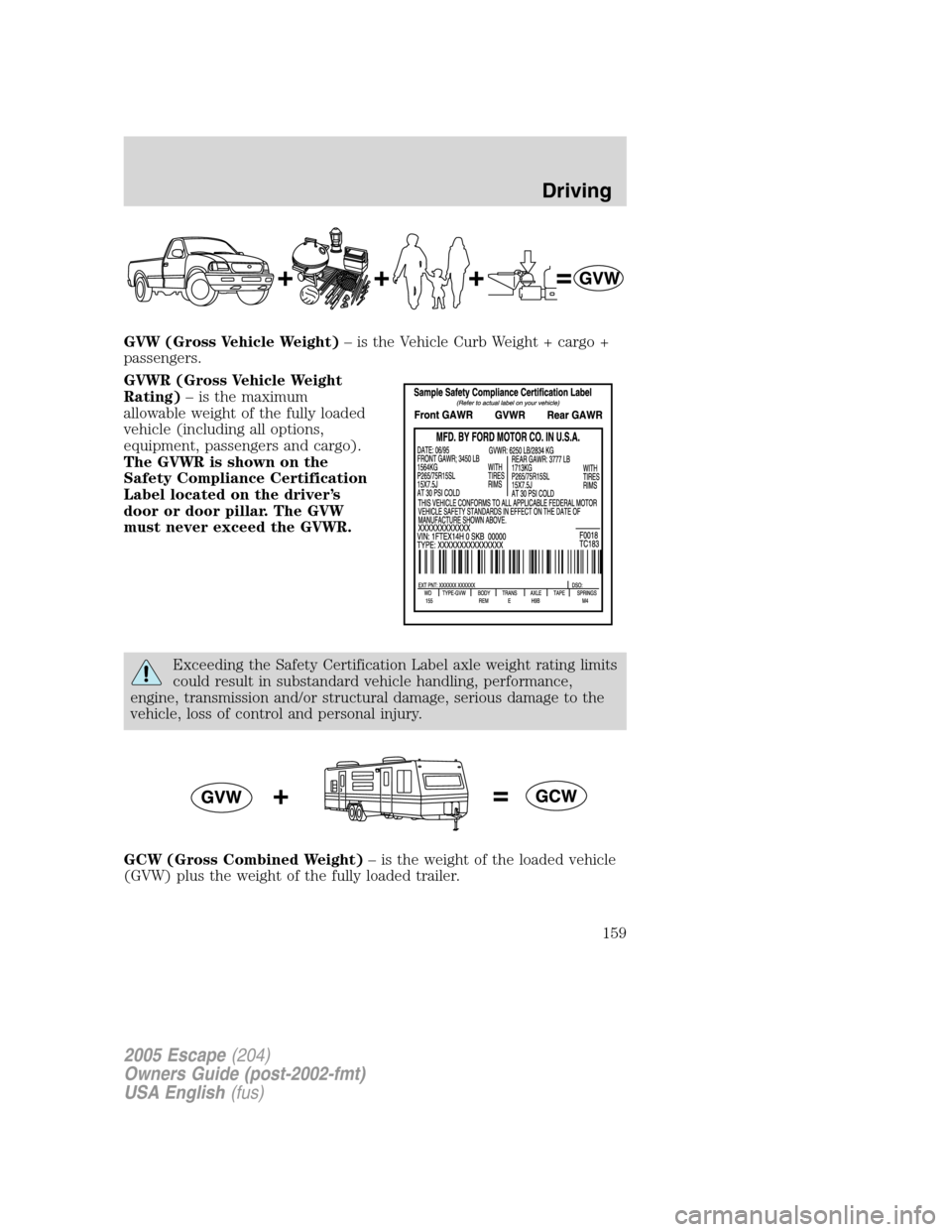 FORD ESCAPE 2005 1.G Owners Manual GVW (Gross Vehicle Weight)–is the Vehicle Curb Weight + cargo +
passengers.
GVWR (Gross Vehicle Weight
Rating)–is the maximum
allowable weight of the fully loaded
vehicle (including all options,
e